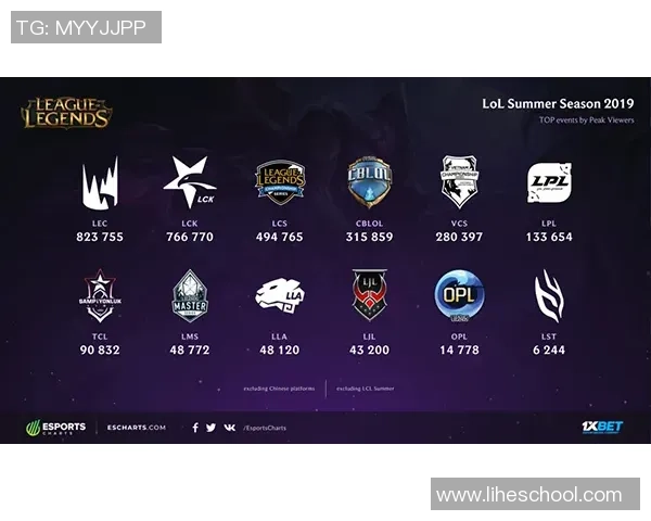 极限运动团队协作实力榜单揭晓上海队荣膺第一名引领潮流